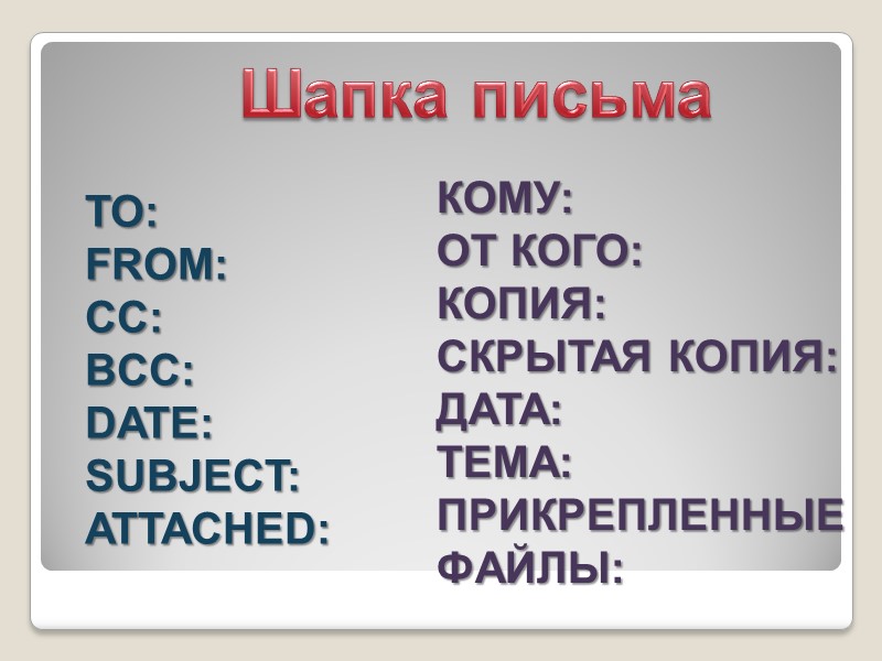 Шапка письма TO:  FROM:  CC:  BCC:  DATE:  SUBJECT: 